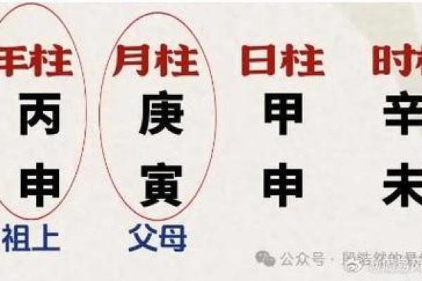 破碎八字