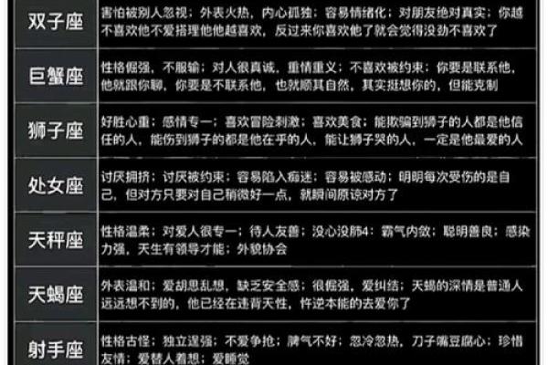 了解青少年心理，解读性格特质，探究星座奥秘