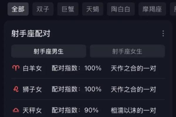 射手后面的星座是什么