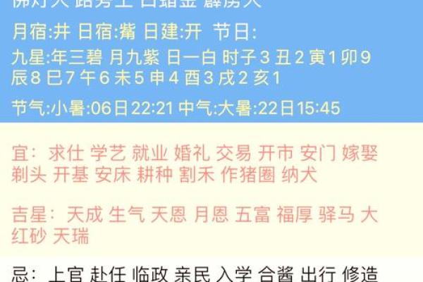 7月12号诸事宜忌老黄历！