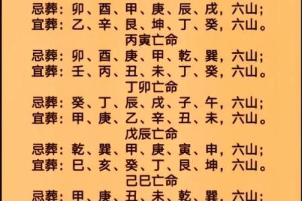 阴宅选址应从坟地风水角度判断
