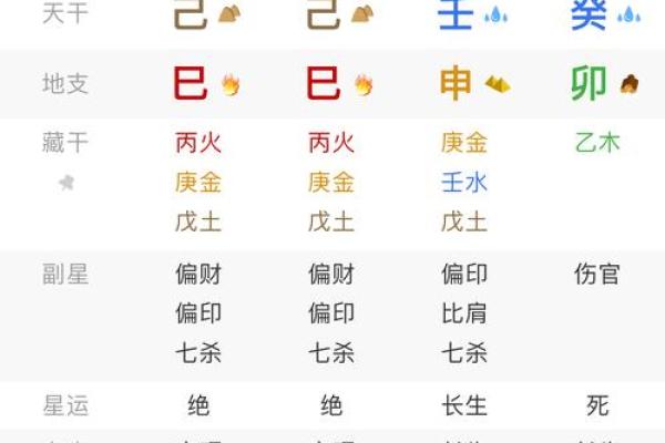 走阴算命准吗