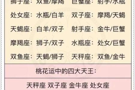 摩羯座和处女座配对指数 摩羯座和处女座配对指数高吗