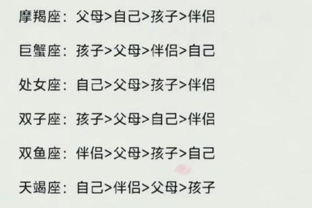 微信上可以知道对方星座吗