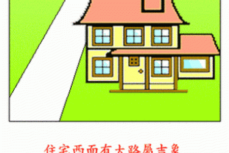 住错房间，风水再好也于事无补！