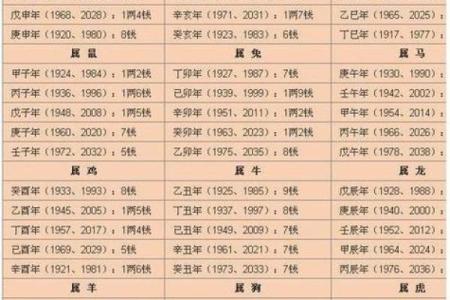 2019年6月21号卯时出生的男孩起名方法姓名