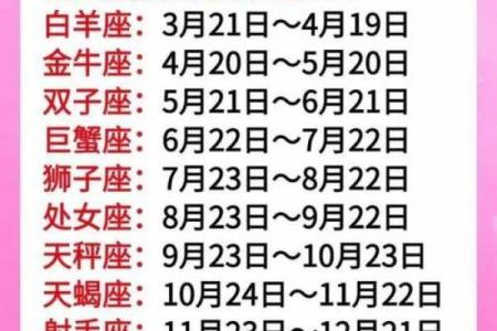 九月初十是什么星座