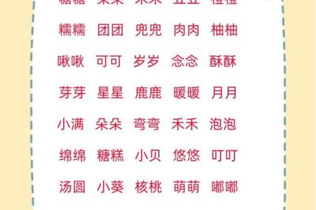 给宝宝起乳名需要注意哪些-姓名学-华易网姓名