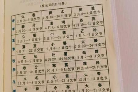 2024年四月二十八小满是好日子吗？是签约的吉日吗？
