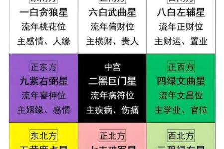 墓地风水莫犯空亡线是什么意思
