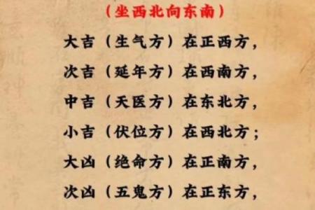 房子南偏东的风水
