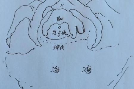 让人破产的坏风水怎样化解？