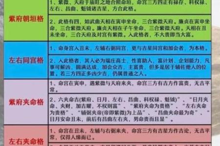 生辰八字测姻缘免费算命