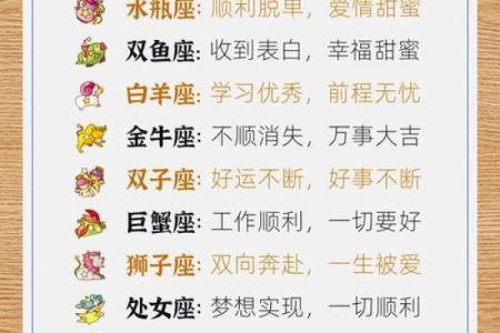 星座之间的关系准吗