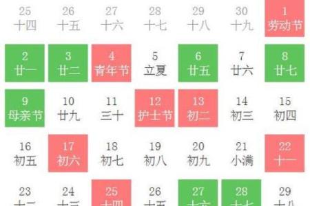公历2015年5月份开业吉日查询