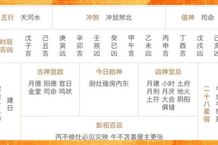 黄历的时辰吉凶查询