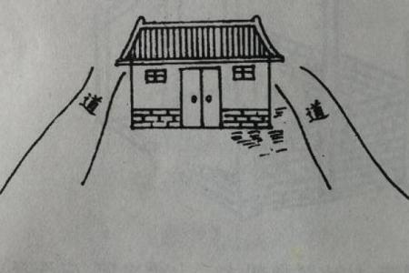 死都不能触碰的开店风水禁忌