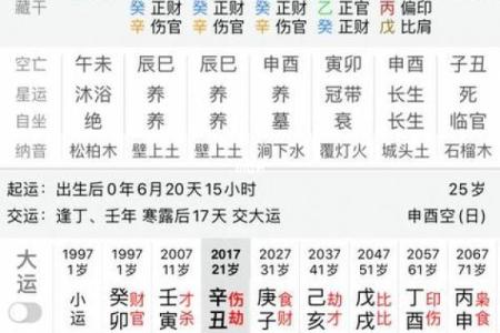 超级准的八字算命准不准