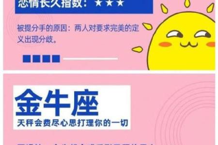 最佳星座朋友配对大揭秘