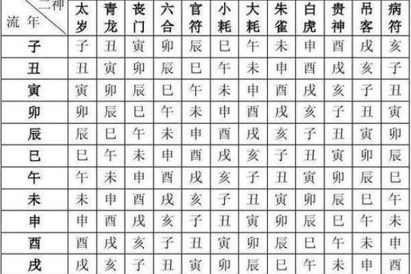 在线八字婚配算命免费算命