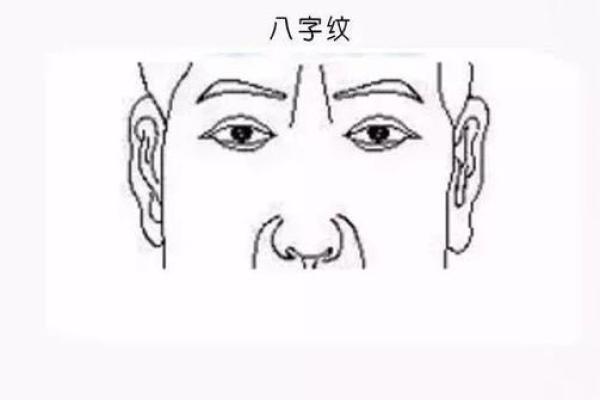 印堂八字纹的男人面相婚姻