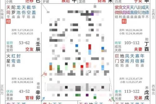 紫薇斗数好准