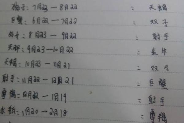 请问十月5日属于哪个星座