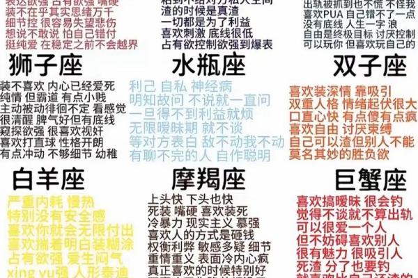 2024年学习最好的星座 成绩排名优异的星座
