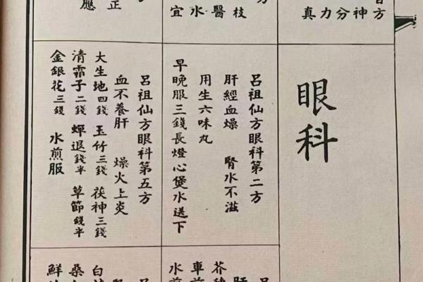 吕祖灵签二十一求姻缘 吕祖灵签21签 是上上签吗-？