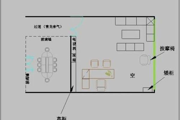 2015年属羊人办公室风水布局