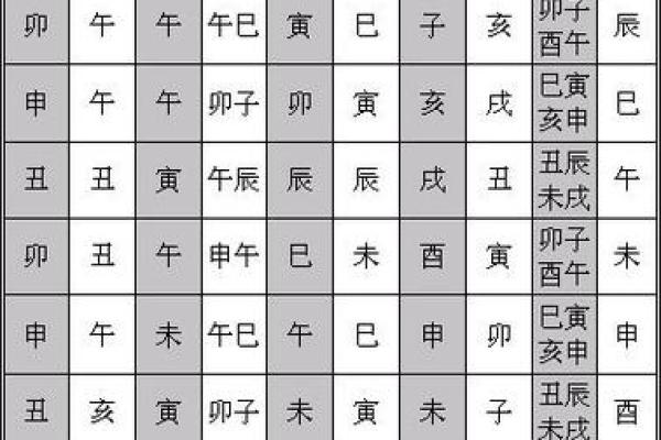 常见的几种风水煞气及化解方法有哪些？
