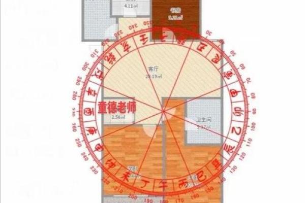 论风水：卫生间不该出现的现象