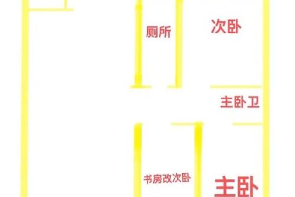 厕所与厨房相隔墙风水怎么化解