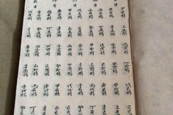 免费算命：八字癸丑日的财库在哪-