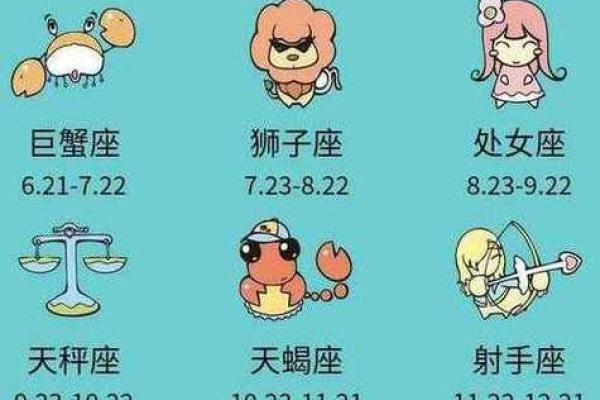 6月20日是农历哪个月份对应的星座是什么