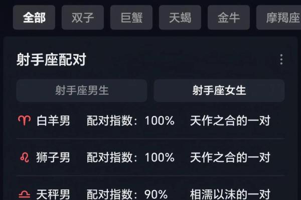 和射手座相克的三大星座 和射手座能绝配的星座
