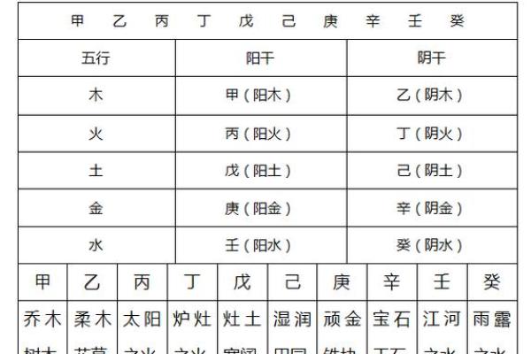 八字算命免费测八字周易算命