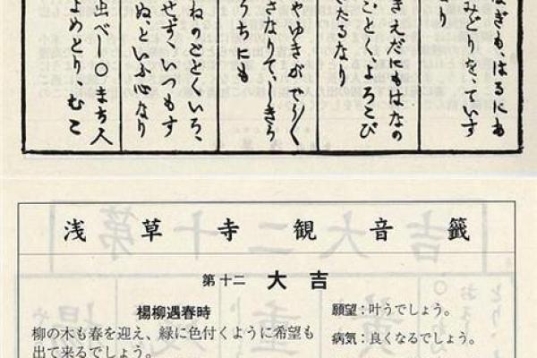 观音灵签五十一病还原