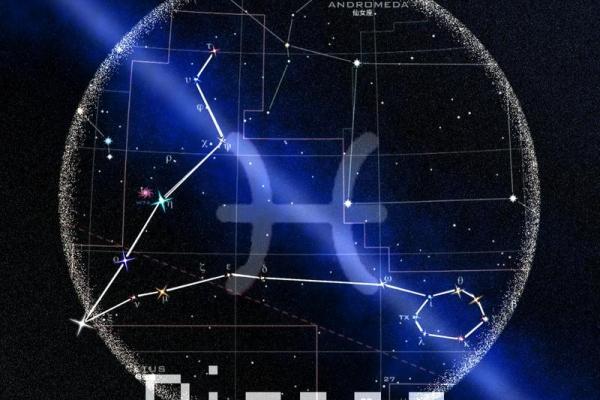 双鱼座和什么座最配对 什么星座最配双鱼座
