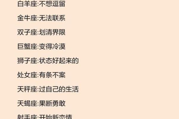 看看，十二星座都是什么命