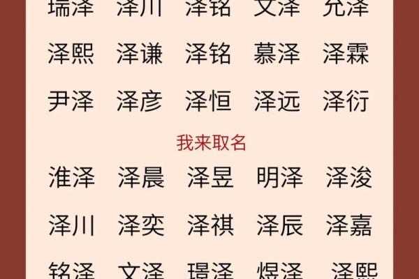 2019年3月31号卯时出生的女孩如何起名姓名