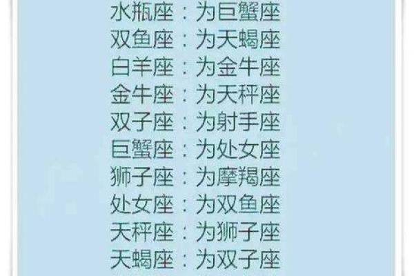恋爱大招！咋让12星座男为你改变