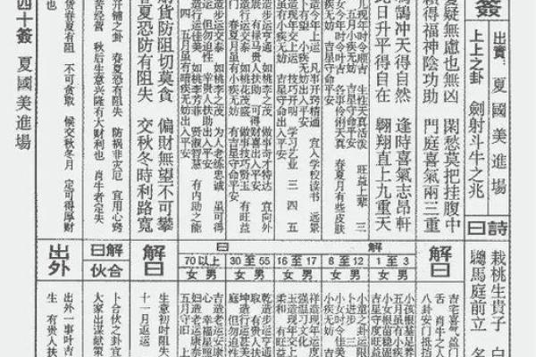 佛祖灵签的来历和传说是什么