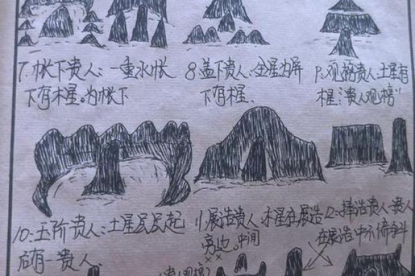 风水格局_介绍一些古墓书籍