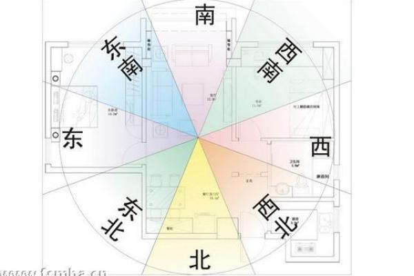 建房子怎么找风水先生的