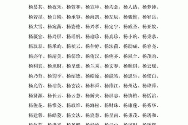 杨姓女孩名字大全-杨姓女孩起名字大全-杨姓名字大全姓名
