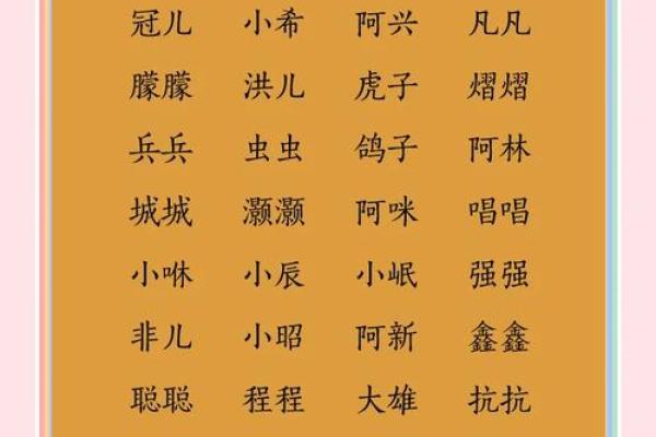 八字起小名