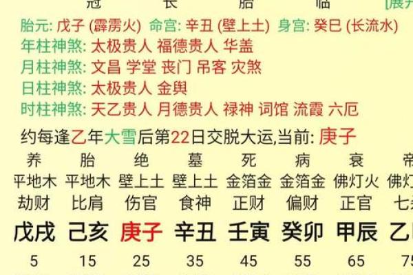 婚姻配对姓名查询表 婚姻配对姓名免费测试？