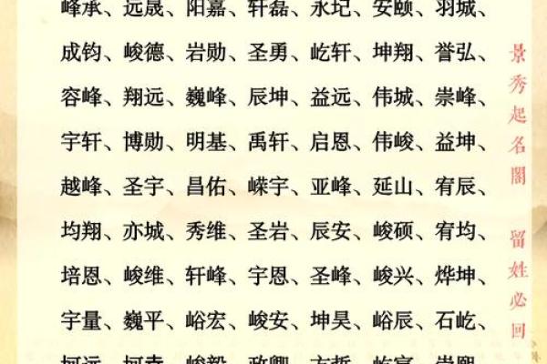 成姓男孩名字大全-成姓男孩起名字大全-成姓名字大全姓名