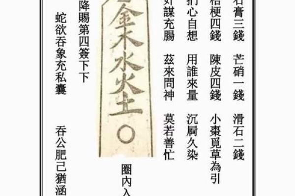 观音灵签六十一算命